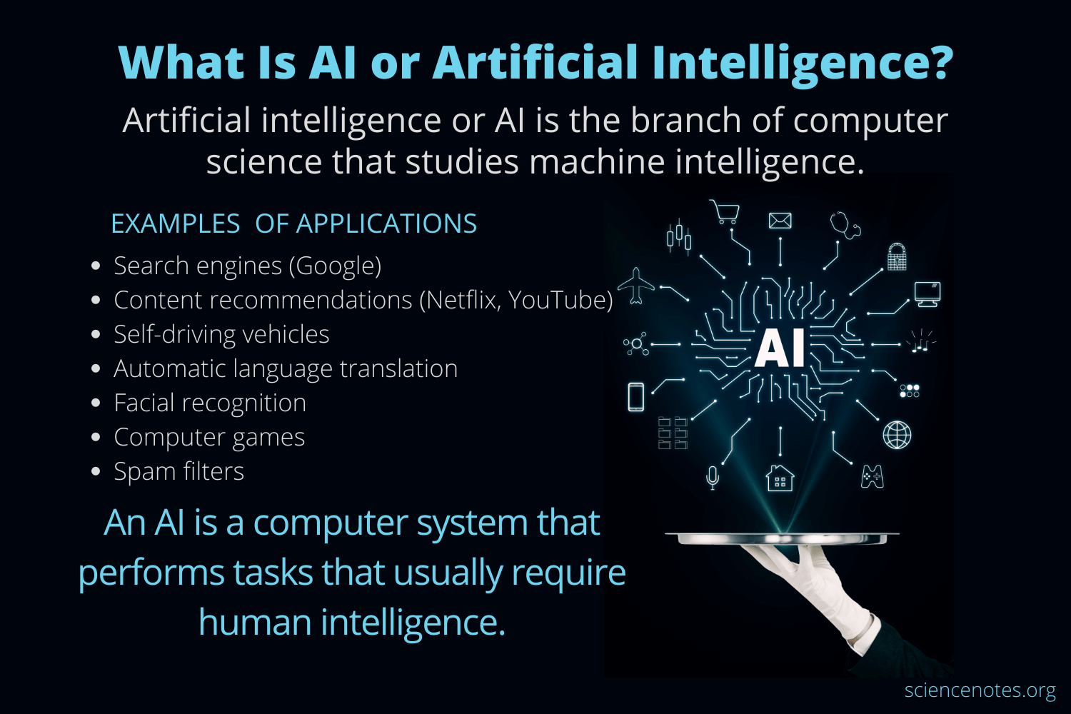 Artificial Intelligence Course