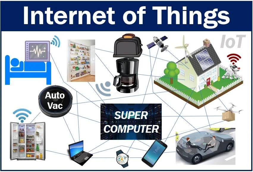 IoT