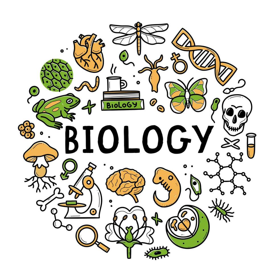 Biology Course
