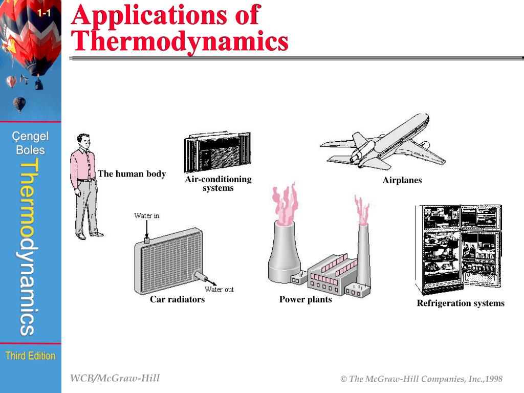 Thermodynamics